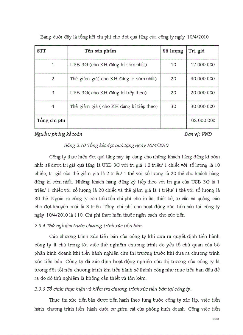 image for page Tăng cường xúc tiến bán cho sản phẩm phần mềm doanh nghiệp của công ty cổ phần phát triển phần mềm ASIA tại thị trường Miền Bắc