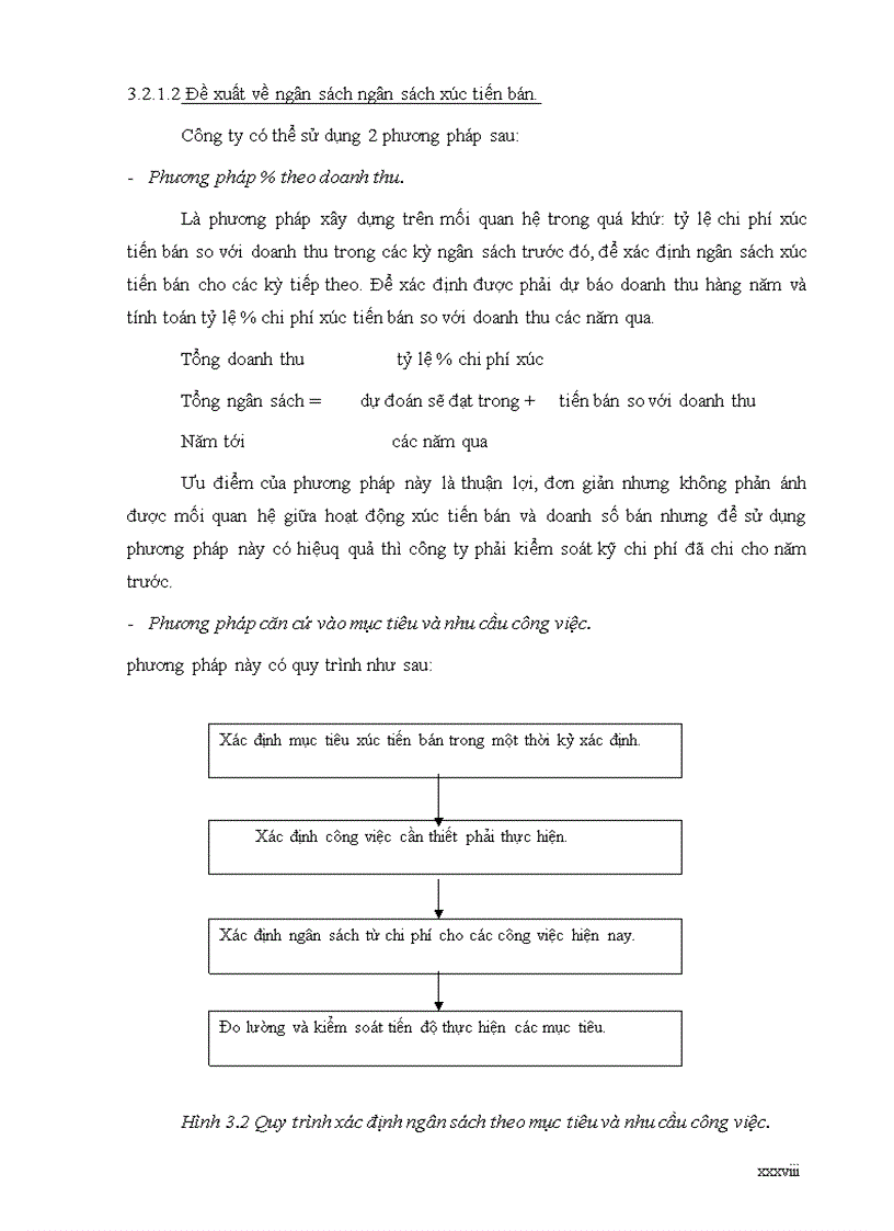 image for page Tăng cường xúc tiến bán cho sản phẩm phần mềm doanh nghiệp của công ty cổ phần phát triển phần mềm ASIA tại thị trường Miền Bắc