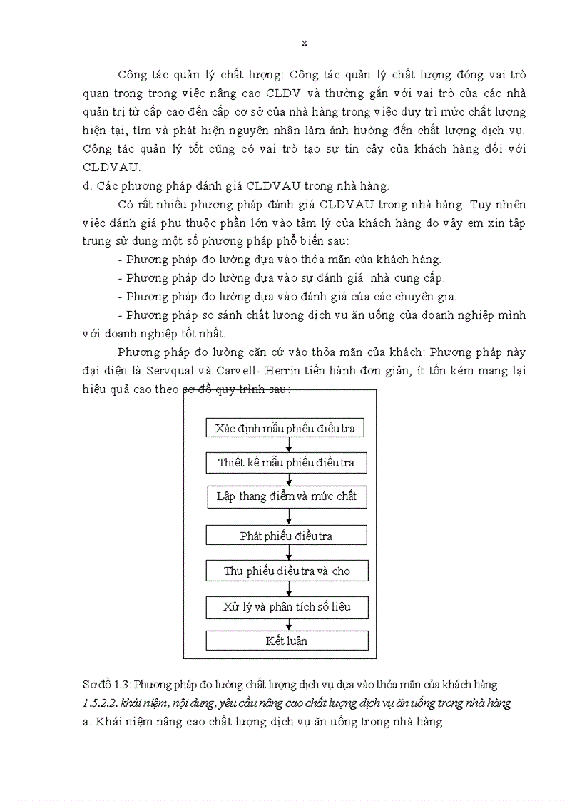 image for page Nâng cao chất lượng dịch vụ ăn uống tại nhà hàng ERESSON BEER