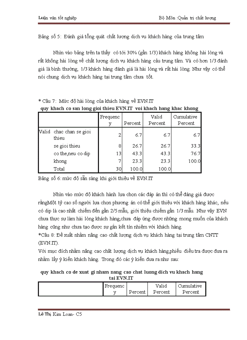 image for page Giải pháp nâng cao chất lượng dịch vụ khách hàng tại trung tâm Công Nghệ Thông Tin Chi nhánh công ty thông tin viễn thông điện lực