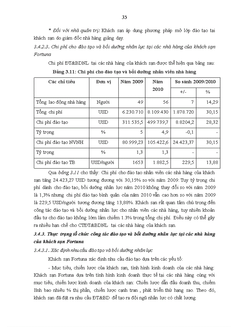 image for page Tăng cường đào tạo và bồi dưỡng nhân lực tại các nhà hàng của khách sạn Fortuna