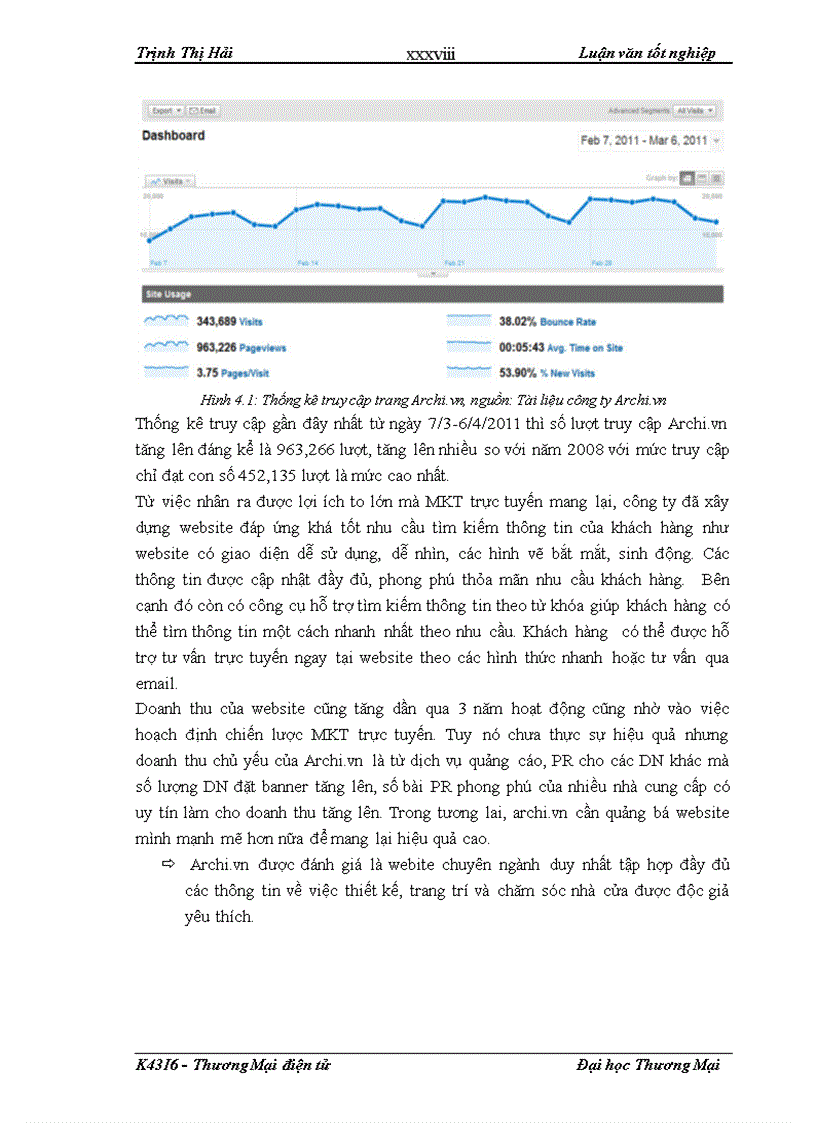 image for page Hoạch định chiến lược MKT trực tuyến tại website Archi vn