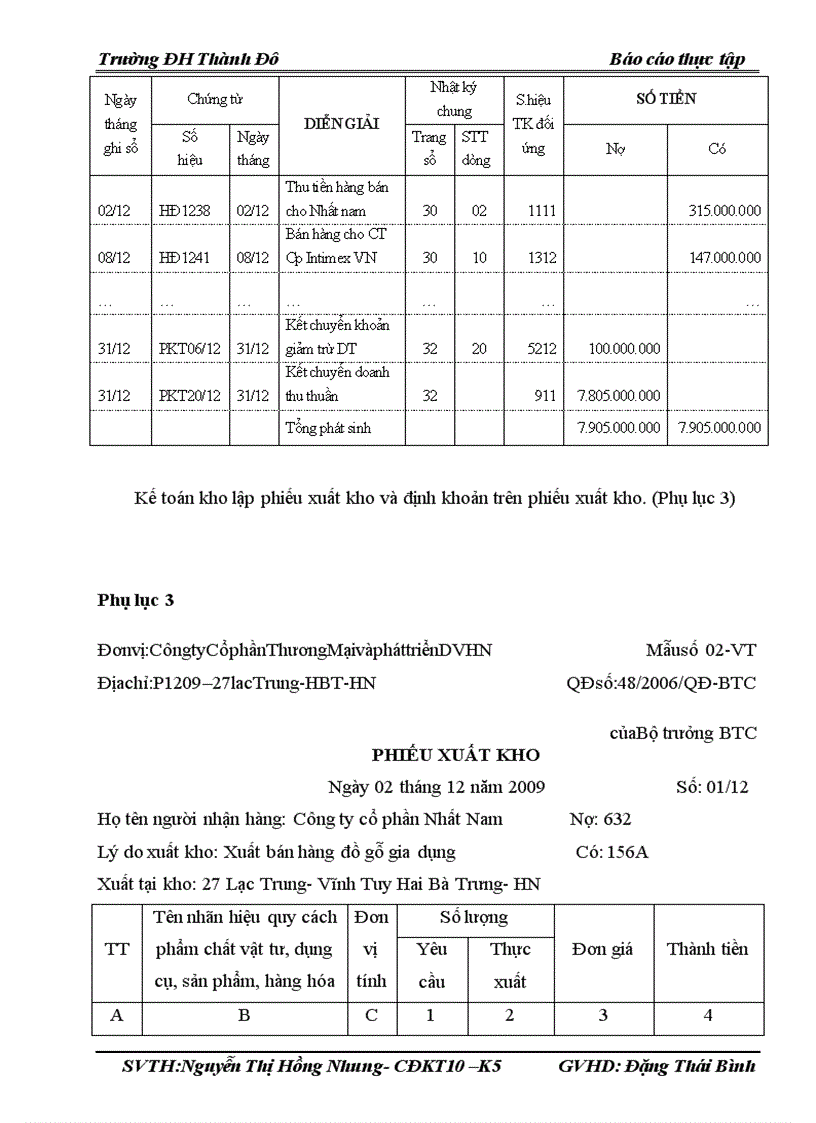 image for page Hoàn thiện kế toán tiêu thụ và xác định kết quả kinh doanh của công ty Cổ Phần Thương Mại và Phát Triển Dịch Vụ Hà Nôi