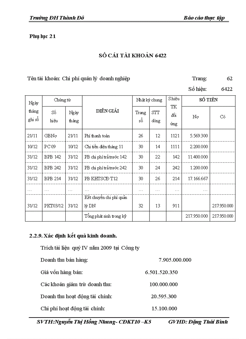 image for page Hoàn thiện kế toán tiêu thụ và xác định kết quả kinh doanh của công ty Cổ Phần Thương Mại và Phát Triển Dịch Vụ Hà Nôi