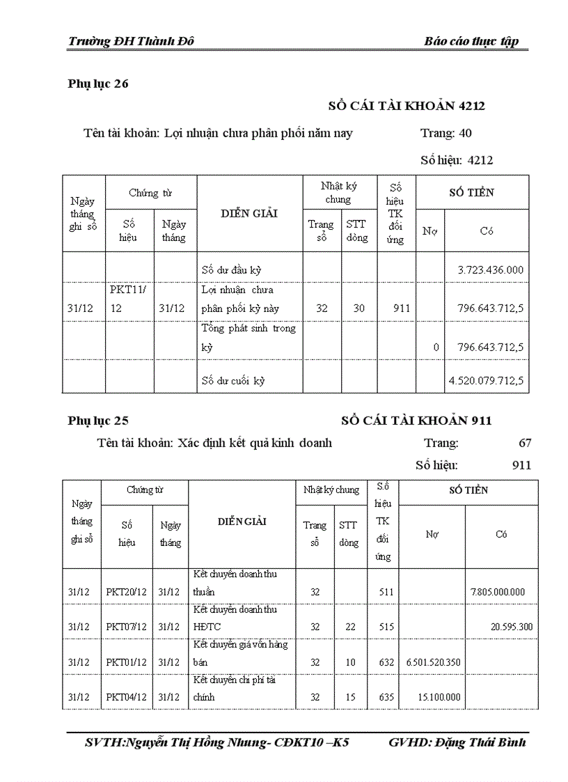 image for page Hoàn thiện kế toán tiêu thụ và xác định kết quả kinh doanh của công ty Cổ Phần Thương Mại và Phát Triển Dịch Vụ Hà Nôi