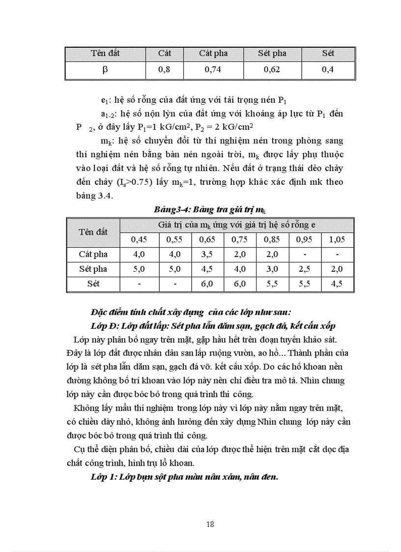 image for page Đánh giá điều kiện địa chất công trình phân đoạn Km 294 Km 295 Bước thiết kế bản vẽ thi công thiết kế sử lý nền đất yếu cho đoạn tuyến trên bằng phương pháp cọc cát