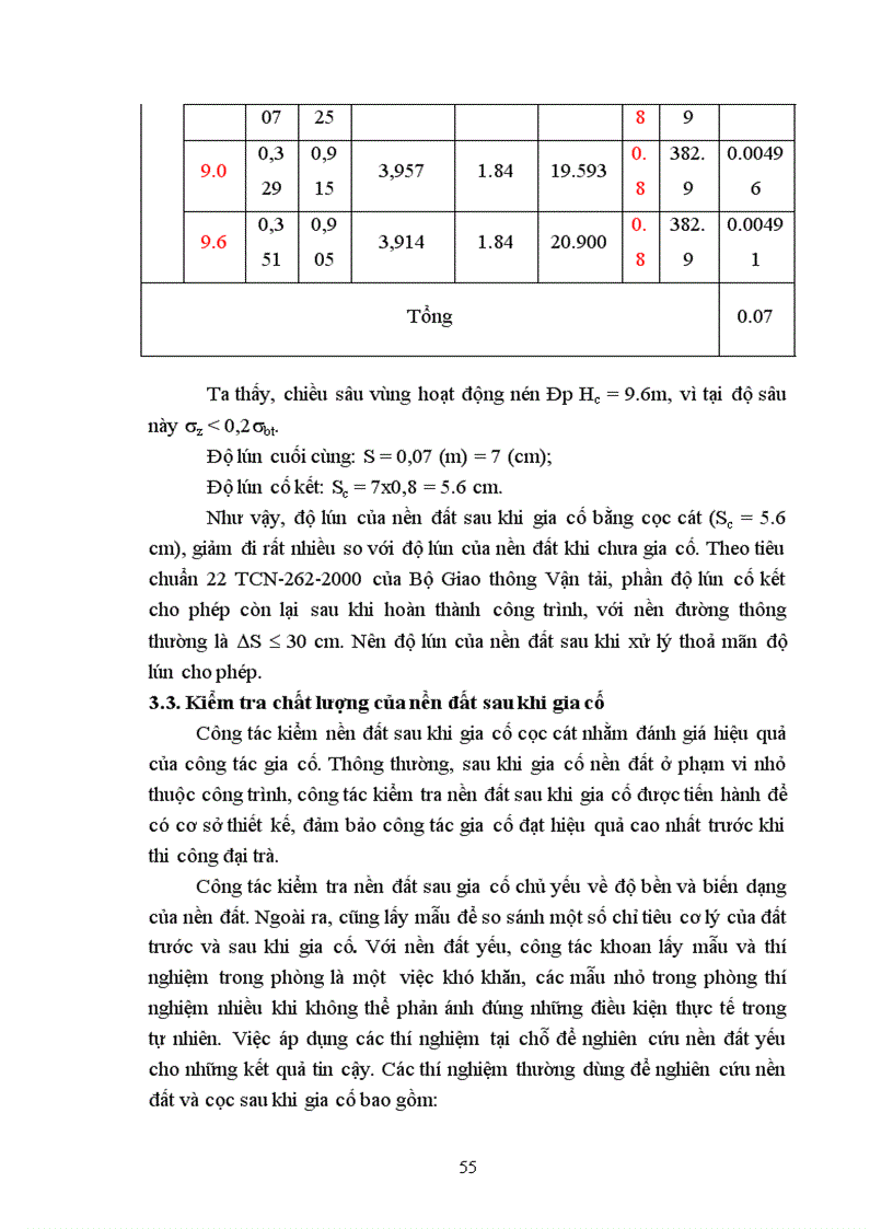 image for page Đánh giá điều kiện địa chất công trình phân đoạn Km 294 Km 295 Bước thiết kế bản vẽ thi công thiết kế sử lý nền đất yếu cho đoạn tuyến trên bằng phương pháp cọc cát