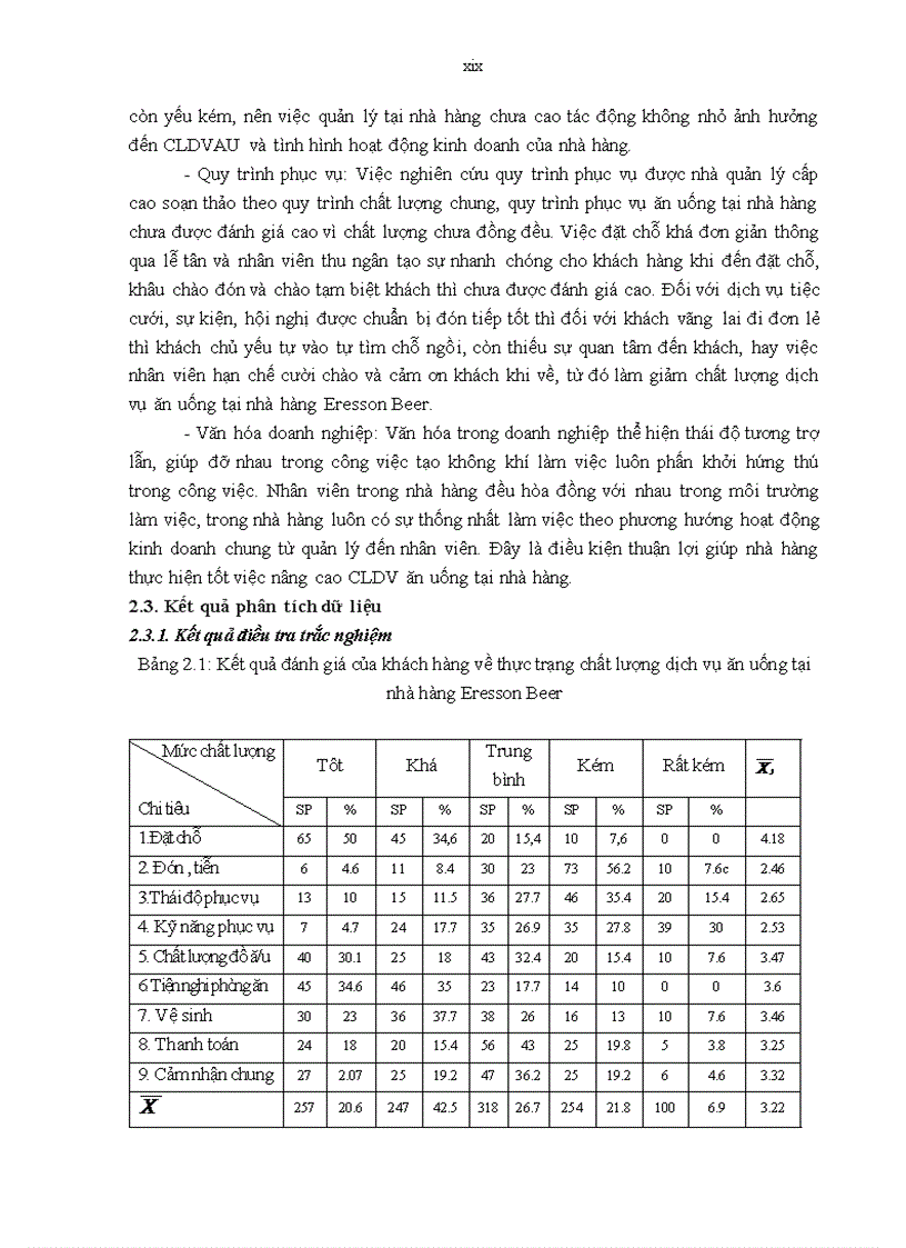 image for page Giải pháp nâng cao chất lượng dịch vụ ăn uống tại nhà hàng Eresson beer
