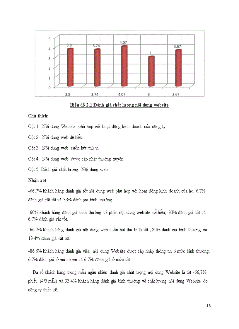 image for page Đề tài Giải pháp nâng cao chất lượng cung cấp dịch vụ Internet Marketing cho các doanh nghiệp thương mại vừa và nhỏ tại trung tâm phát triển thương mại điện tử Cục thương mại điện tử và công nghệ thong tin
