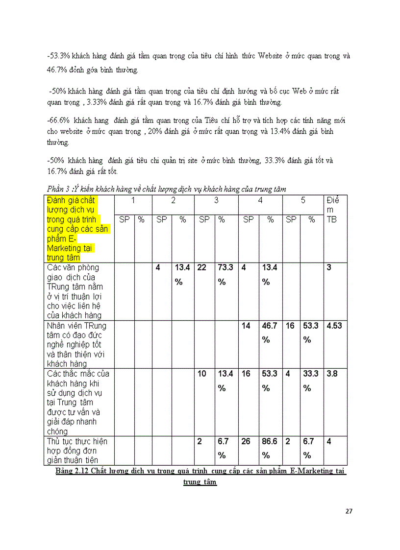 image for page Đề tài Giải pháp nâng cao chất lượng cung cấp dịch vụ Internet Marketing cho các doanh nghiệp thương mại vừa và nhỏ tại trung tâm phát triển thương mại điện tử Cục thương mại điện tử và công nghệ thong tin