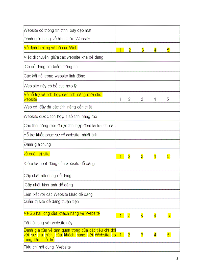 image for page Đề tài Giải pháp nâng cao chất lượng cung cấp dịch vụ Internet Marketing cho các doanh nghiệp thương mại vừa và nhỏ tại trung tâm phát triển thương mại điện tử Cục thương mại điện tử và công nghệ thong tin