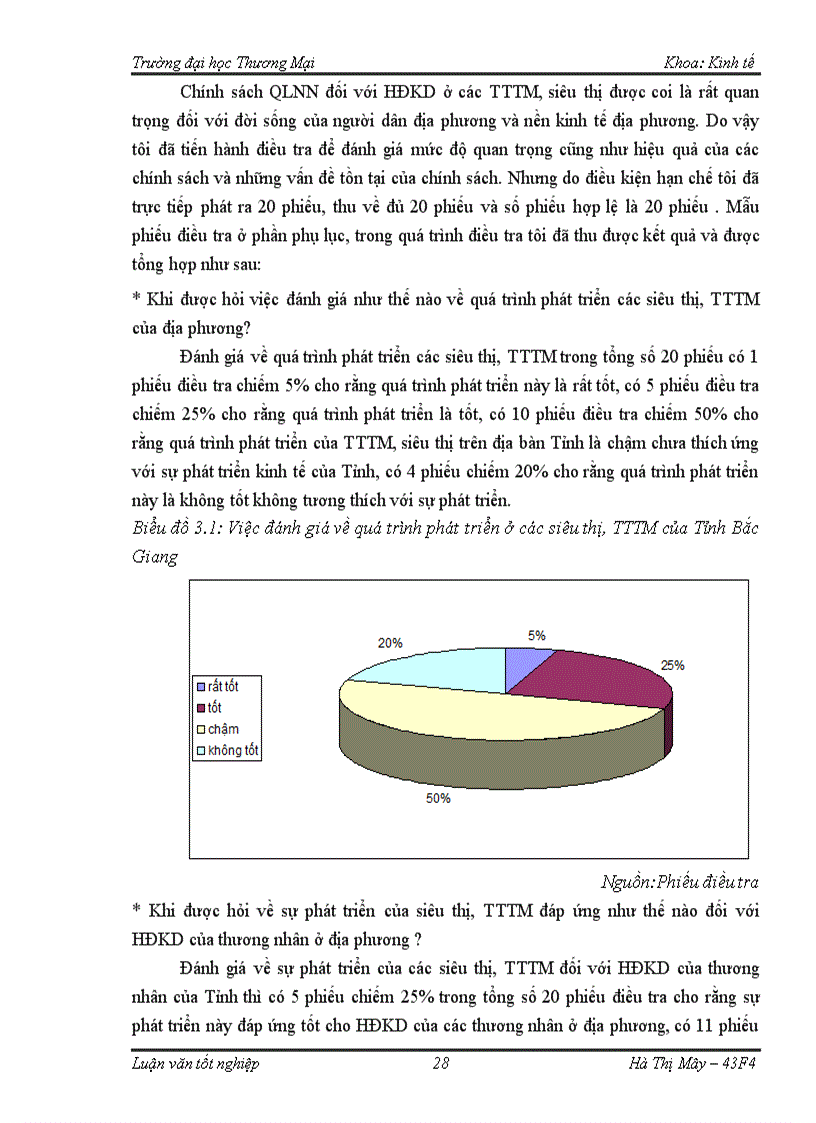 image for page Chính sách quản lý nhà nước đối với hoạt động kinh doanh ở các Trung tâm thương mại và siêu thị trên địa bàn Tỉnh Bắc Giang