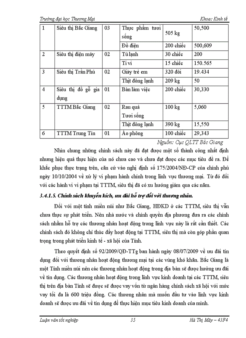 image for page Chính sách quản lý nhà nước đối với hoạt động kinh doanh ở các Trung tâm thương mại và siêu thị trên địa bàn Tỉnh Bắc Giang