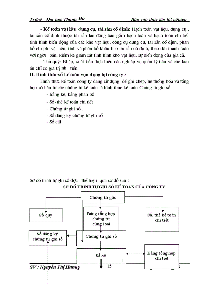 image for page Thực trạng kế toán Nguyên liệu vật liệu và công cụ dụng cụ lại Công ty TNHH Thương Mại Xây Dựng Hùng Sơn