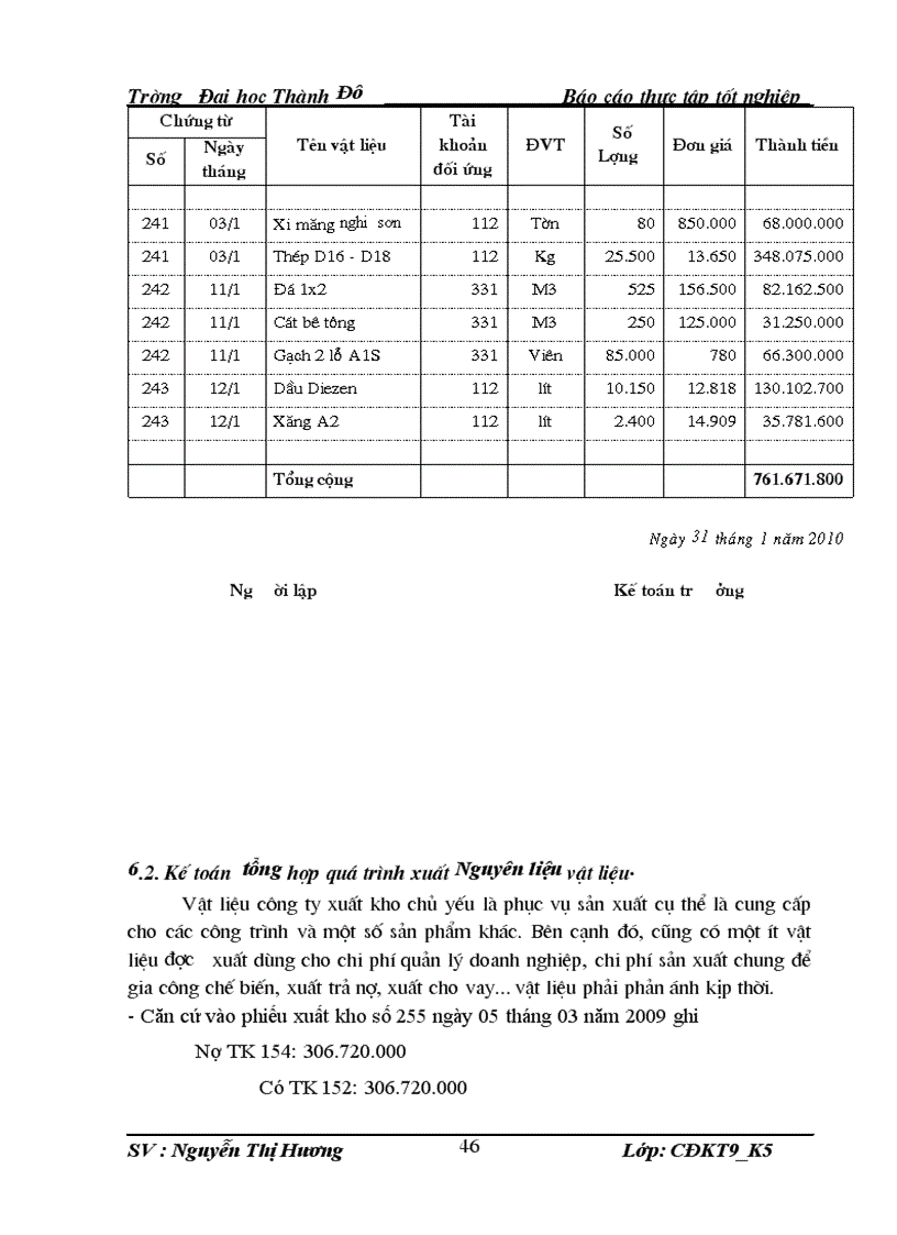 image for page Thực trạng kế toán Nguyên liệu vật liệu và công cụ dụng cụ lại Công ty TNHH Thương Mại Xây Dựng Hùng Sơn
