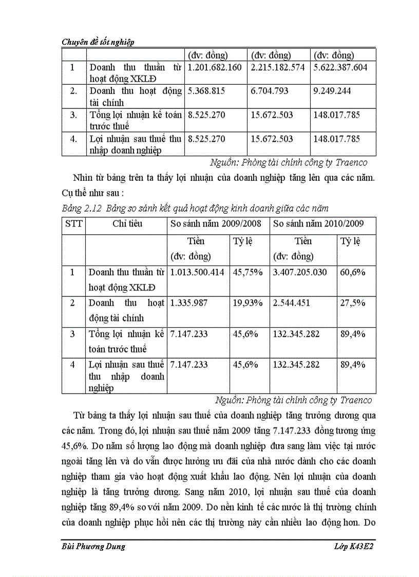 image for page Giải pháp nâng cao hiệu quả hoạt động xuất khẩu lao động sang thị trường Hàn Quốc tại trung tâm xuất khẩu lao động Traenco công ty cổ phần Traenco