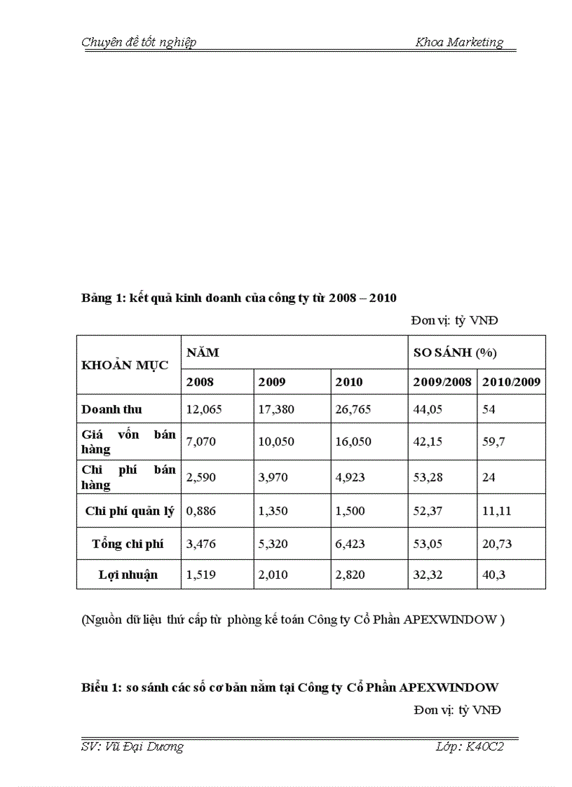 image for page Phat triển thị trường sản phẩm nhựa của công ty APEXWINDOW 1