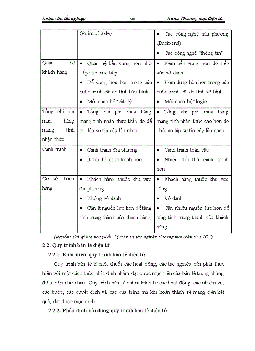 image for page GIẢI PHÁP HOÀN THIỆN QUY TRÌNH BÁN LẺ MẶT HÀNG ĐIỆN TỬ GIA DỤNG TẠI WEBSITE www trananh vn CỦA CÔNG TY CỔ PHẦN THẾ GIỚI SỐ TRẦN ANH