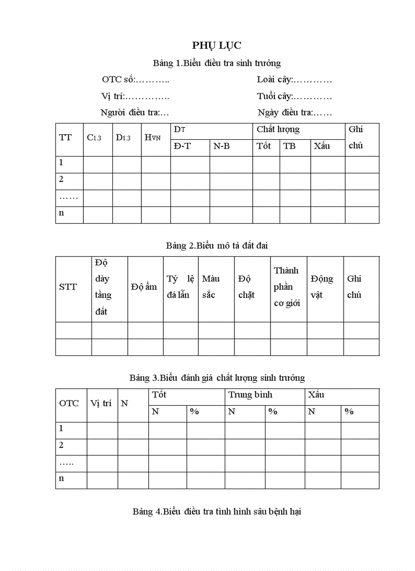 image for page Điều tra sinh trưởng cây mỡ manglietia glauca ở rừng trồng thuần loài cấp tuổi 4 5 6 tại xã khuôn hà huyện lâm bình tỉnh tuyên quang
