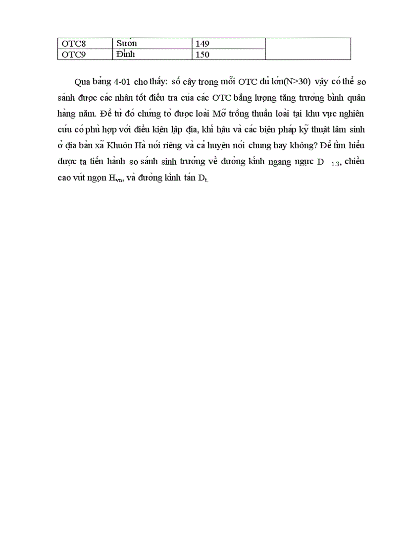 image for page Điều tra sinh trưởng cây mỡ manglietia glauca ở rừng trồng thuần loài cấp tuổi 4 5 6 tại xã khuôn hà huyện lâm bình tỉnh tuyên quang