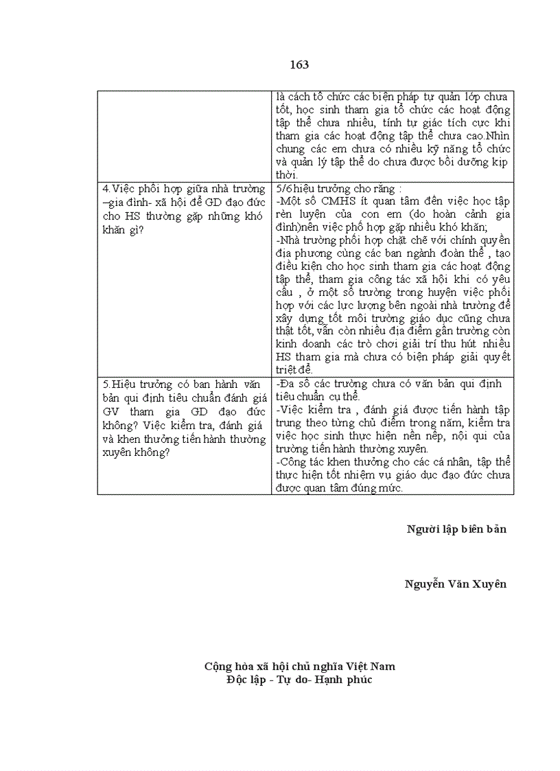 image for page Thực trạng công tác quản lý hoạt động giáo dục đạo đức cho học sinh trường cao đẳng công nghệ và kinh tế công nghiệp ở huyện phổ yên tỉnh thái nguyên