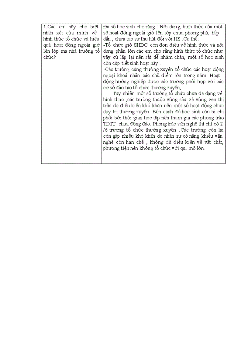 image for page Thực trạng công tác quản lý hoạt động giáo dục đạo đức cho học sinh trường cao đẳng công nghệ và kinh tế công nghiệp ở huyện phổ yên tỉnh thái nguyên