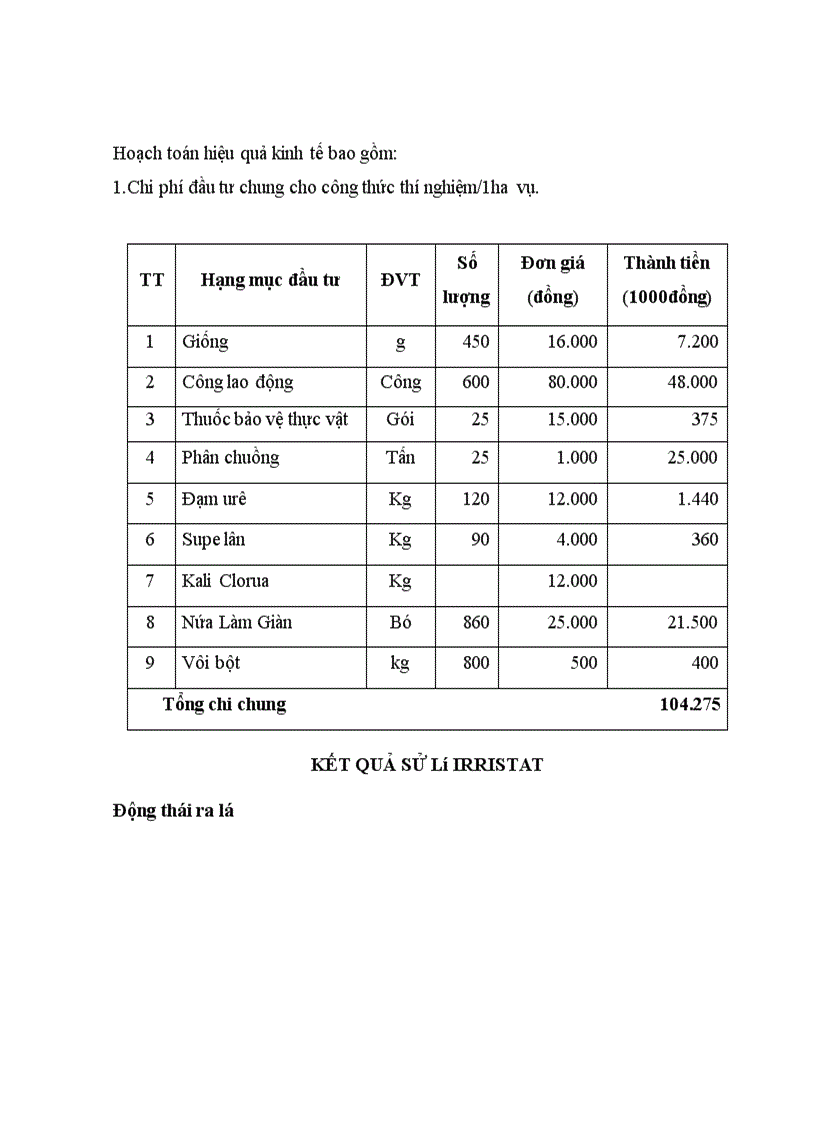 image for page Nghiên cứu ảnh hưởng của liều lượng kali bón đến sinh trưởng và phát triển của giống cà chua triển vọng TN386 vụ Đông Xuân sớm 2011 tại trường Đại học Nông Lâm Thái Nguyên