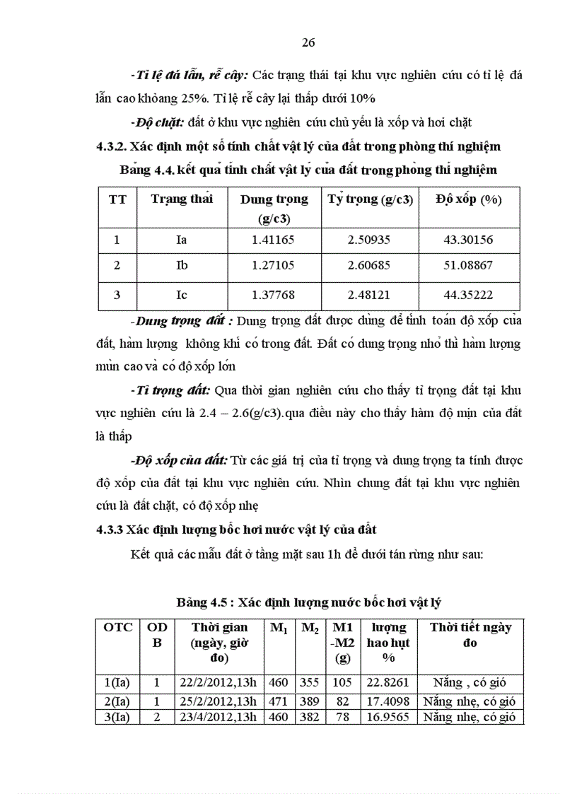 image for page Nghiên cứu đặc điểm của đất và vật rơi rụng ở các trạng thái đất trống xã cao kỳ huyện chợ mới tỉnh bắc kạn