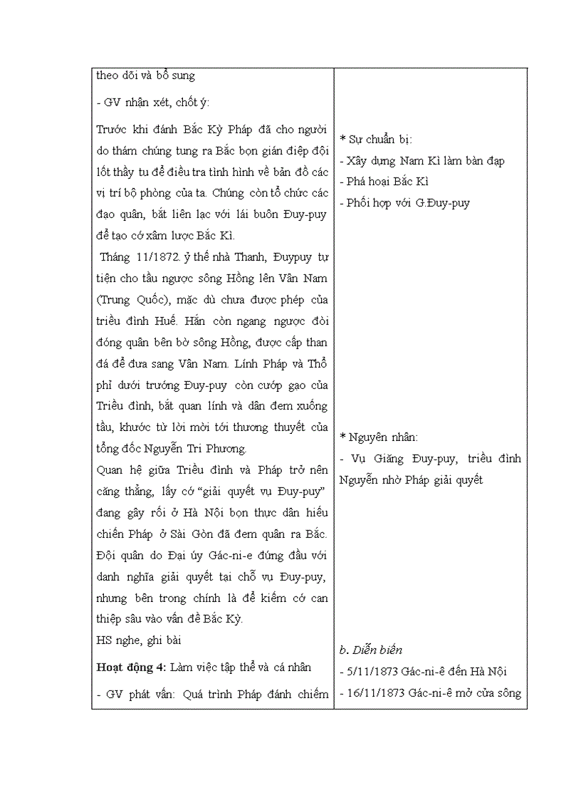 image for page Hoạt động nhóm trong dạy học chương i việt nam từ năm 1858 đến cuối thế kỷ xix sgk lịch sử lớp 11 thpt chương trình chuẩn