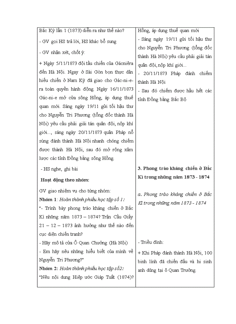 image for page Hoạt động nhóm trong dạy học chương i việt nam từ năm 1858 đến cuối thế kỷ xix sgk lịch sử lớp 11 thpt chương trình chuẩn