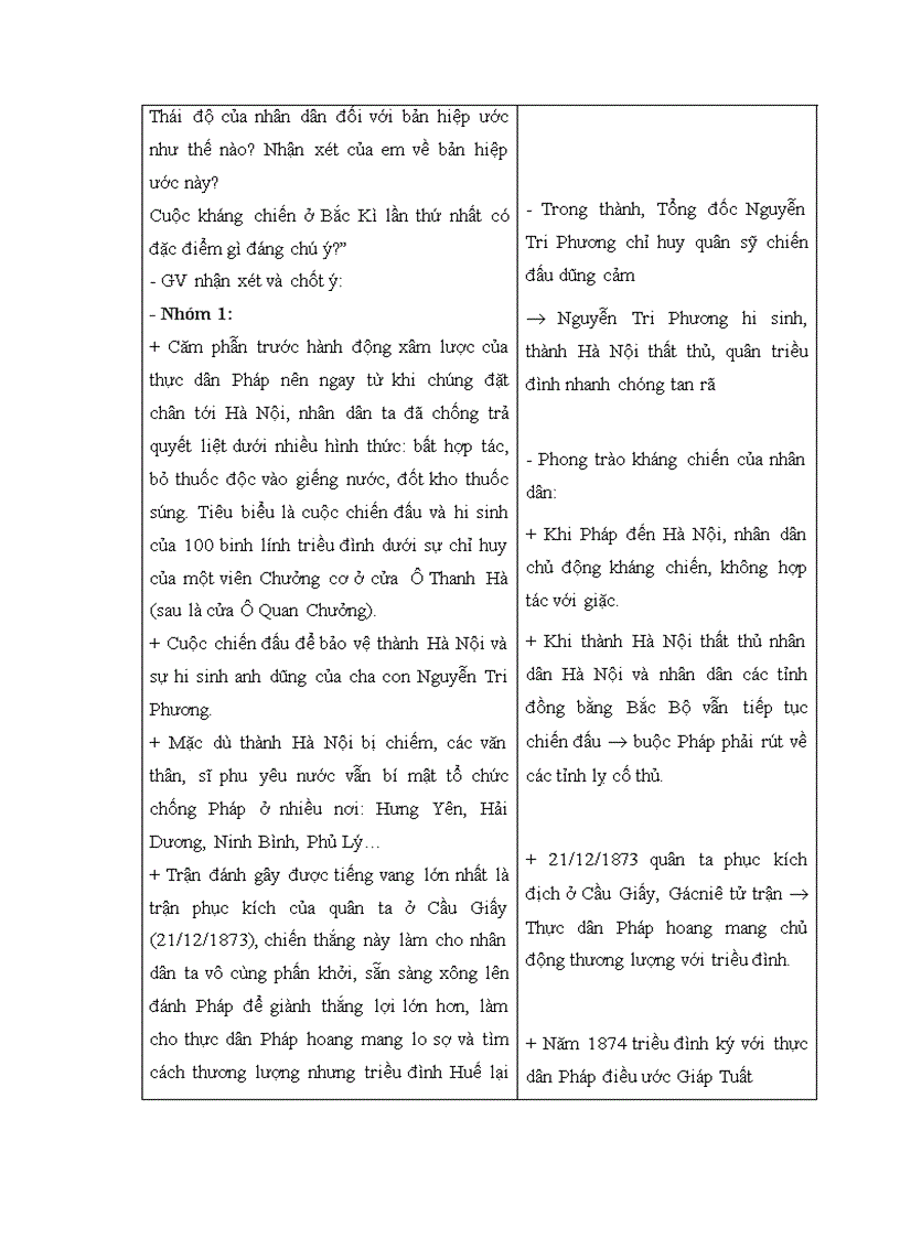 image for page Hoạt động nhóm trong dạy học chương i việt nam từ năm 1858 đến cuối thế kỷ xix sgk lịch sử lớp 11 thpt chương trình chuẩn