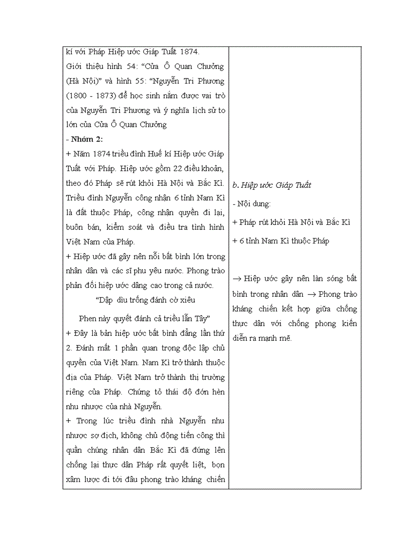 image for page Hoạt động nhóm trong dạy học chương i việt nam từ năm 1858 đến cuối thế kỷ xix sgk lịch sử lớp 11 thpt chương trình chuẩn