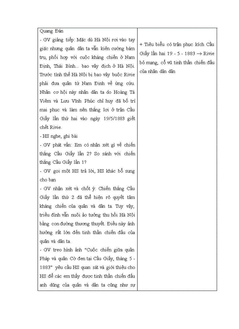 image for page Hoạt động nhóm trong dạy học chương i việt nam từ năm 1858 đến cuối thế kỷ xix sgk lịch sử lớp 11 thpt chương trình chuẩn