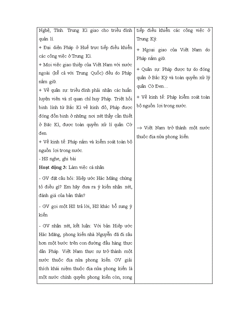 image for page Hoạt động nhóm trong dạy học chương i việt nam từ năm 1858 đến cuối thế kỷ xix sgk lịch sử lớp 11 thpt chương trình chuẩn