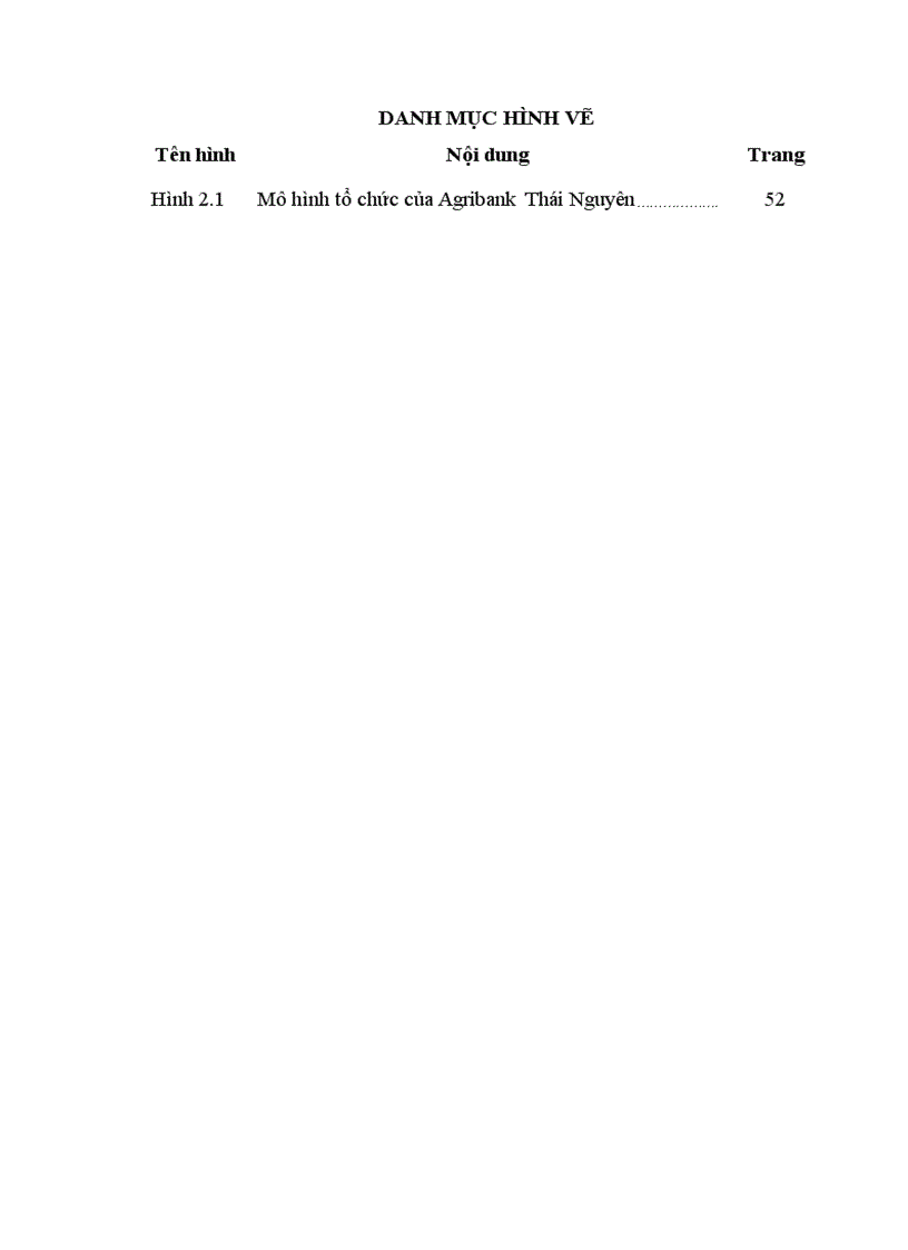 image for page Nâng cao công tác huy động và sử dụng vốn tại chi nhánh ngân hàng nông nghiệp và phát triển nông thôn tỉnh thái nguyên