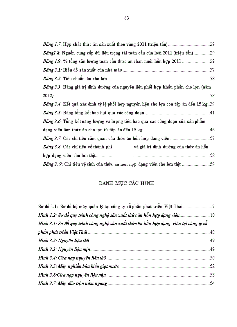 image for page Khảo sát quy trình công nghệ sản xuất thức ăn hỗn hợp dạng viên cho lợn thịt tại Công ty cổ phần phát triển Việt Thái