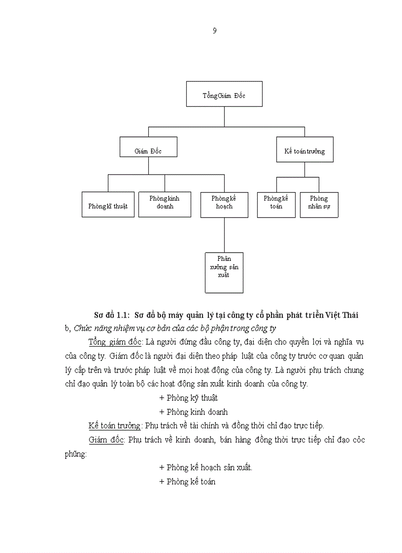 image for page Khảo sát quy trình công nghệ sản xuất thức ăn hỗn hợp dạng viên cho lợn thịt tại công ty cổ phần phát triển Việt Thái 1