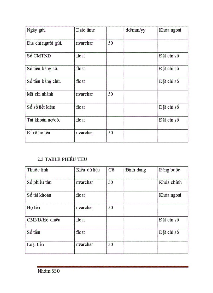 image for page Phân tích thiết kế hệ thống thông tin quản lý tiền gửi tiết kiệm của ngân hàng TMCP Á Châu ACB Thanh xuân