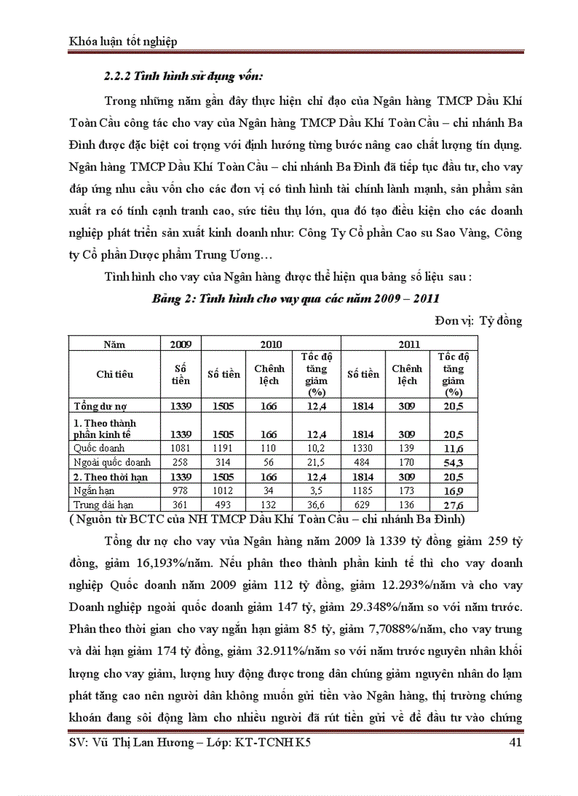 image for page Giải pháp nâng cao hiệu quả tín dụng đối với các Doanh nghiệp Nhỏ và Vừa tại Ngân hàng TMCP Dầu Khí Toàn Cầu chi nhánh Ba ĐÌnh