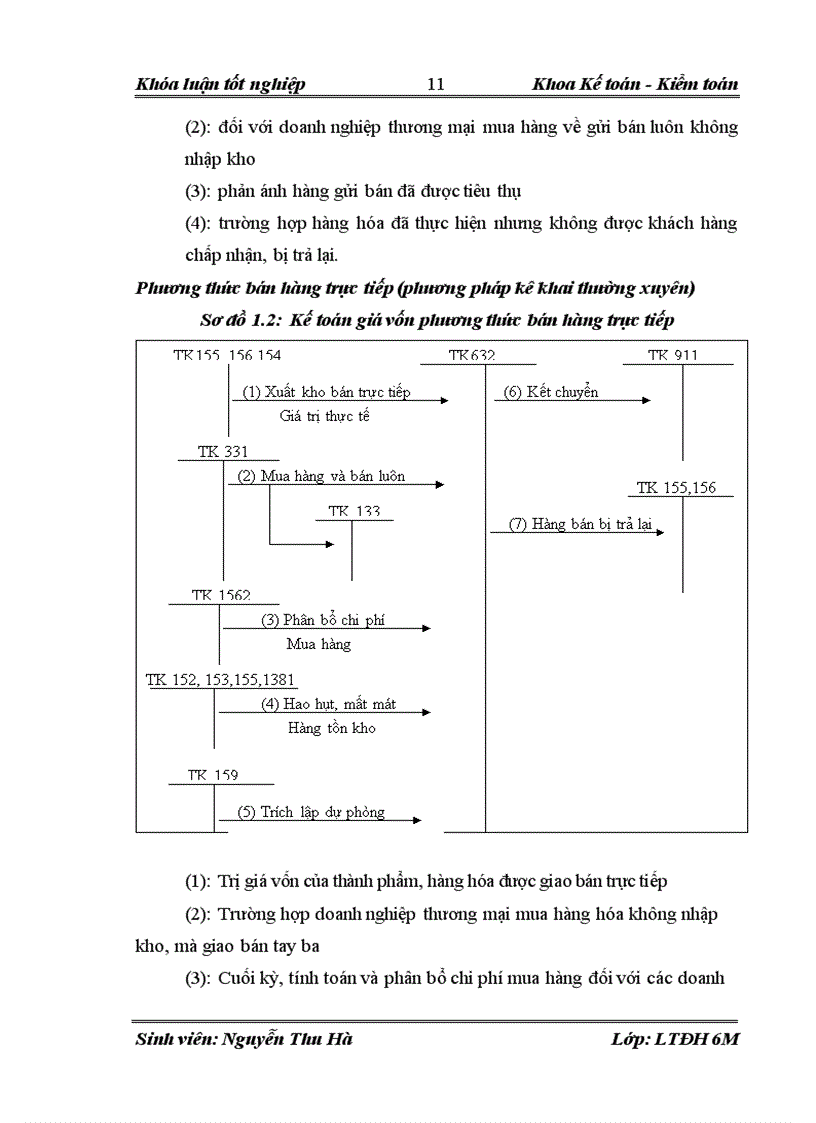 image for page Hoàn thiện công tác kế toán bán hàng và xác định kết quả bán hàng tại công ty TNHH SẢN XUẤT VÀ THƯƠNG MẠI PHƯƠNG ANH