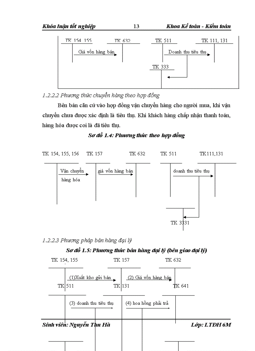 image for page Hoàn thiện công tác kế toán bán hàng và xác định kết quả bán hàng tại công ty TNHH SẢN XUẤT VÀ THƯƠNG MẠI PHƯƠNG ANH