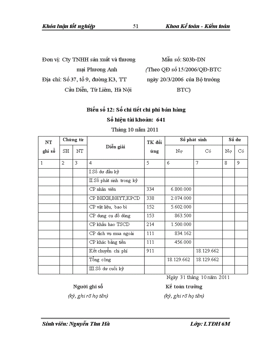 image for page Hoàn thiện công tác kế toán bán hàng và xác định kết quả bán hàng tại công ty TNHH SẢN XUẤT VÀ THƯƠNG MẠI PHƯƠNG ANH