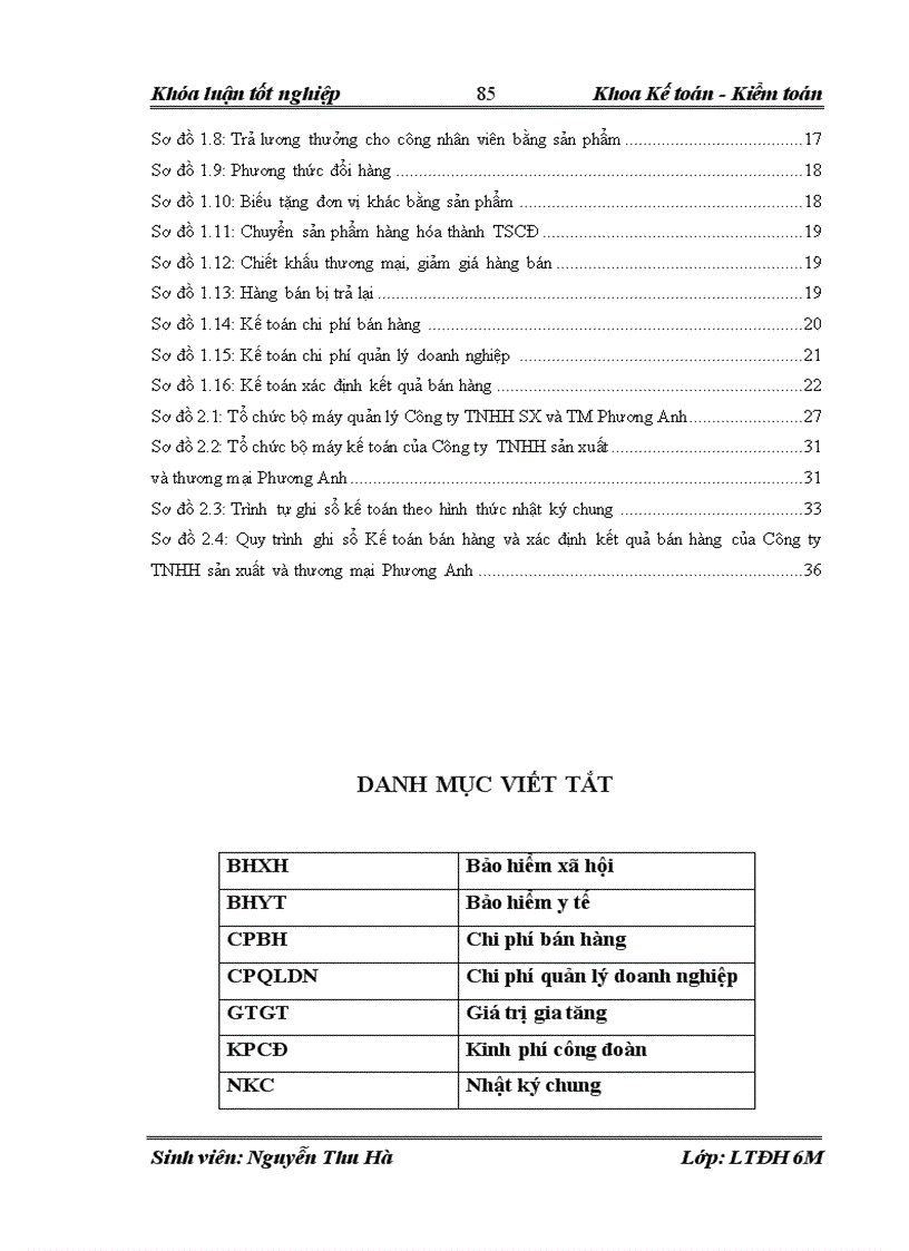image for page Hoàn thiện công tác kế toán bán hàng và xác định kết quả bán hàng tại công ty TNHH SẢN XUẤT VÀ THƯƠNG MẠI PHƯƠNG ANH