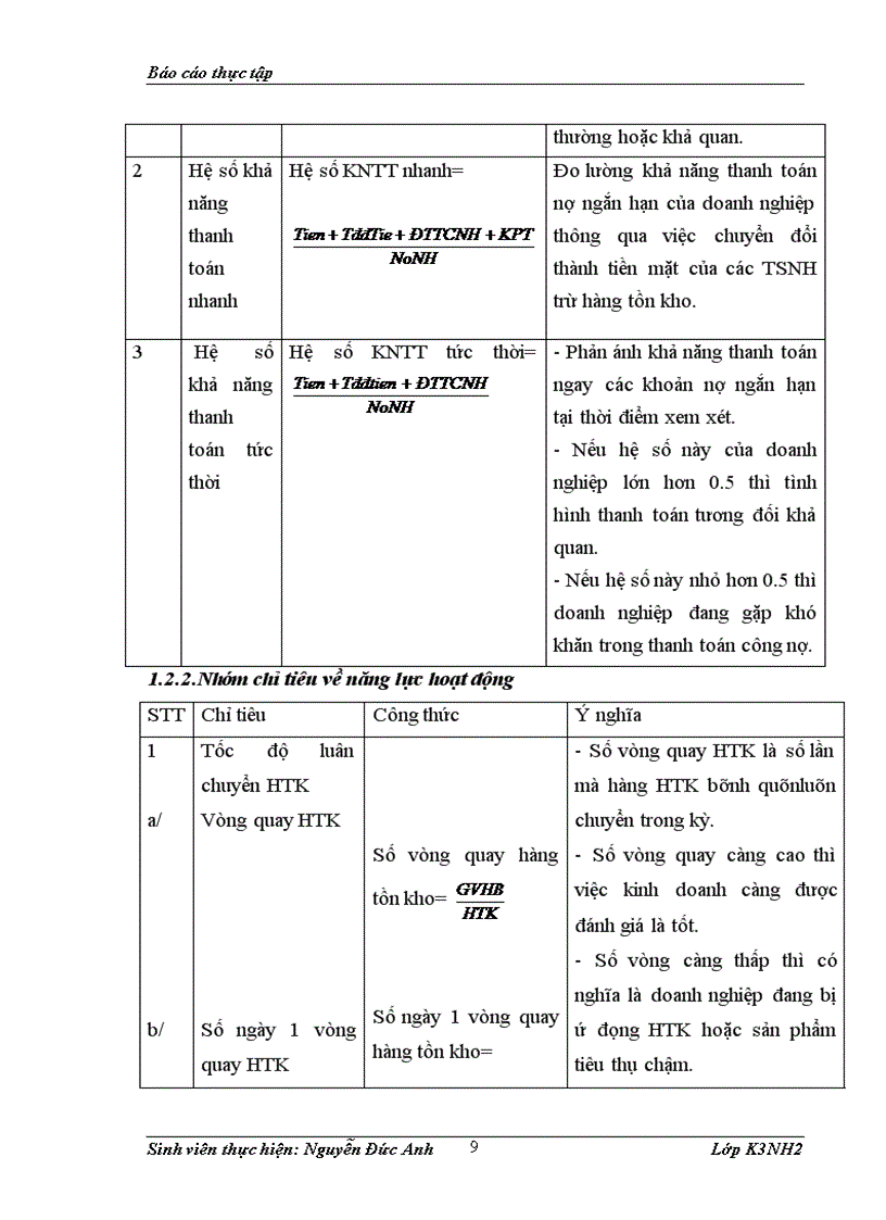 image for page Vốn lưu động và một số biện pháp nhằm nâng cao hiệu quả sử dụng vốn lưu động tại Công ty TNHH một thành viên Thăng Long