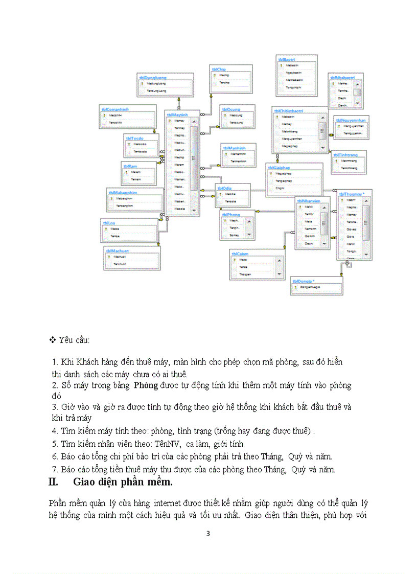 image for page QUản lý cửa hàng INTERNET