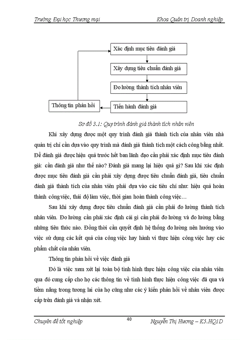 image for page Hoàn thiện công tác đãi ngộ phi tài chính tại công ty Nhất Ly