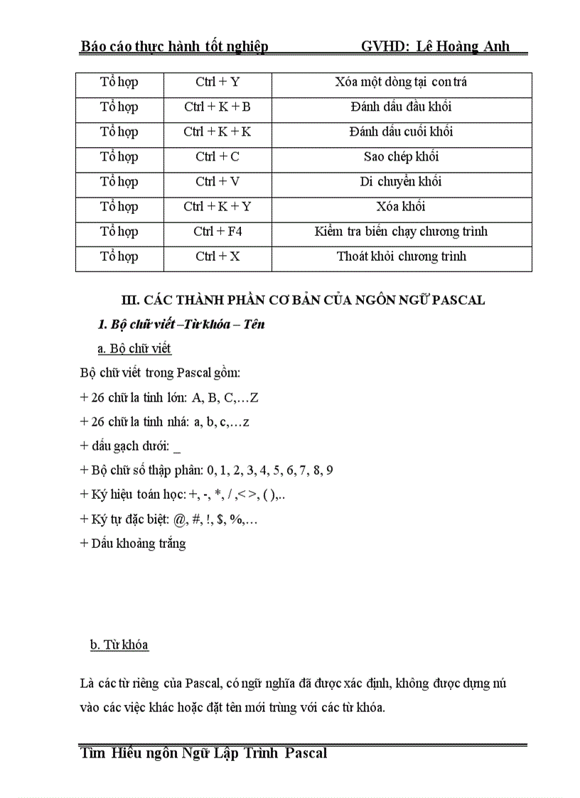 Tìm hiểu về ngôn ngữ lập trình Pascal