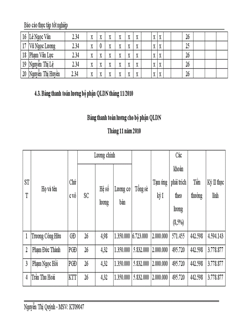 image for page Đề tài Kế toán tiền lương và các khoản trích theo lương tại Công ty cổ phần tư vấn phát triển phần mềm tài chính kế toán Việt Nam