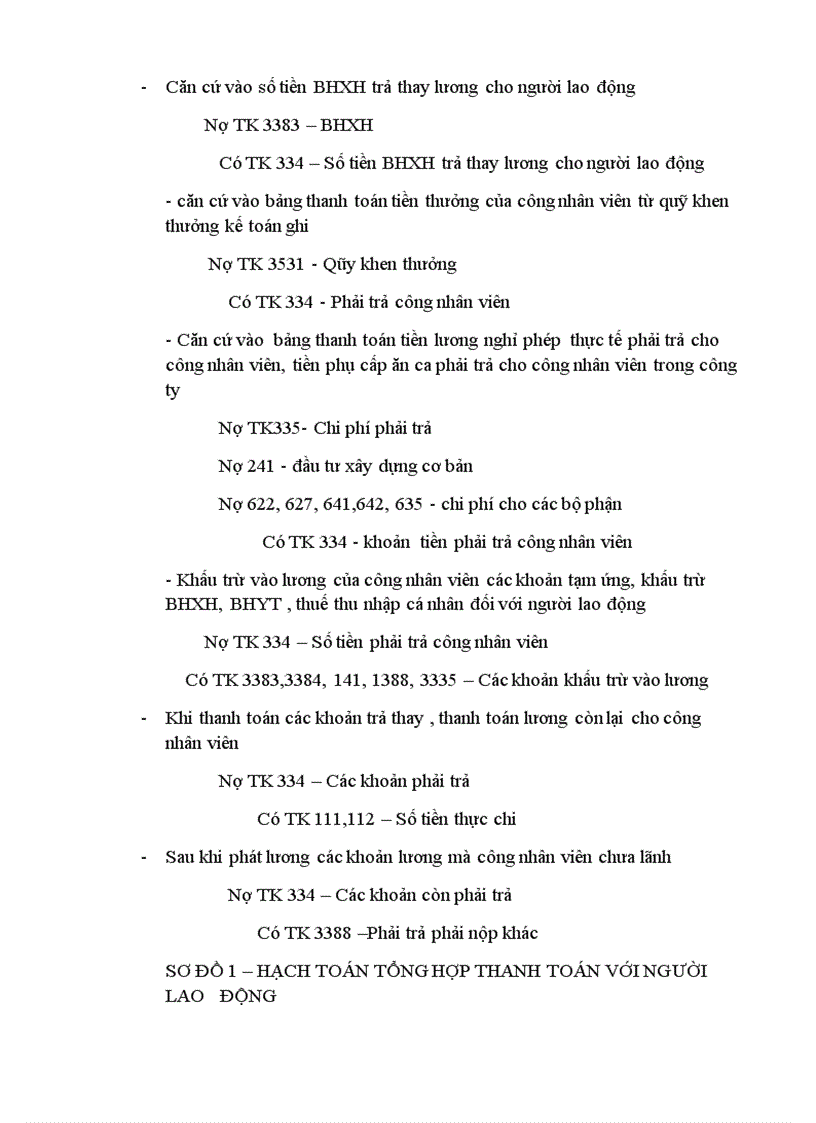 image for page Kế toán tiền lương và các khoản trích theo lương tại công ty Mỹ Hảo
