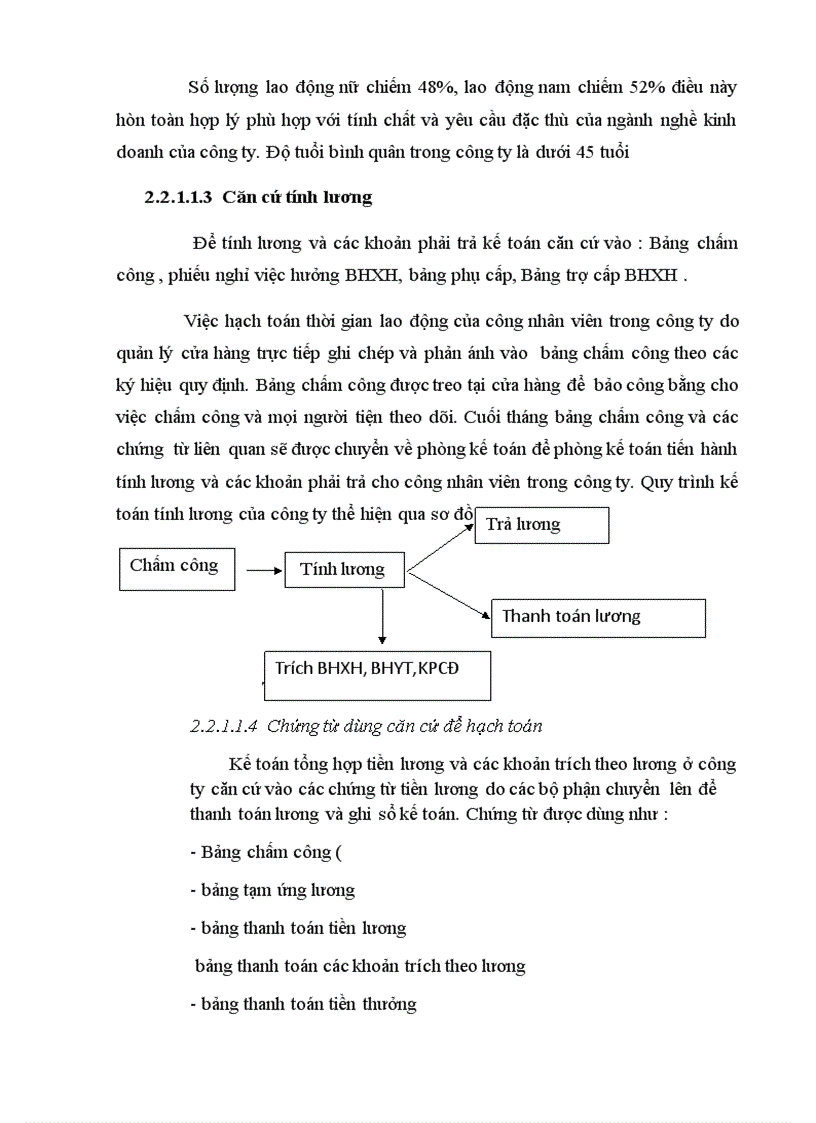 image for page Kế toán tiền lương và các khoản trích theo lương tại công ty Mỹ Hảo